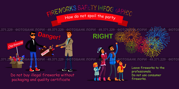 Fireworks safety infographic, how do not spoil the party. Man in black selling case with counterfeit and people watching at sky with salutes. Vector illustration of unfair deal and proper behavior. Fireworks Safety Infographic, Wrong Counterfeit. Стоковая иллюстрация, агентство Ingram Publishing / Фотобанк Лори