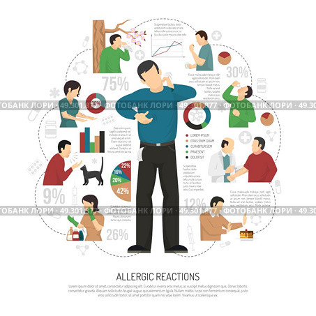 Flat Allergy Infographic. Flat allergy infographic with percent ratio allergy treatment and allergic reactions headline vector illustration. Стоковая иллюстрация, агентство Ingram Publishing / Фотобанк Лори