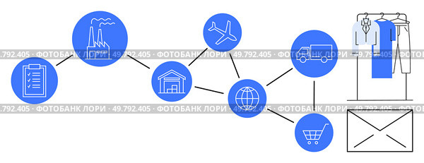Flowchart with icons of clipboard, factory, warehouse, airplane, globe, truck, shopping cart, clothing and mail. Ideal for logistics manufacturing retail distribution transportation e-commerce. Supply Chain and Logistics Flowchart with Manufacturing, Transportation, and Retail Elements. Стоковая иллюстрация, агентство Ingram Publishing / Фотобанк Лори
