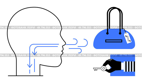 Human head with airflow direction, blue handbag, gloved hand holding a key tag. Ideal for healthcare, security, privacy, safety, access protection identification themes. Line metaphor. Human head with airflow, handbag and gloved hand holding a key representing privacy and security. Стоковая иллюстрация, агентство Ingram Publishing / Фотобанк Лори
