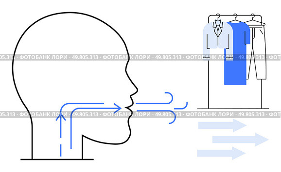 Human head with arrows indicating speech or breath directed at a clothing rack, featuring shirts and pants. Ideal for health, communication, fashion, hygiene, breath, cleanliness illustration. Line. Human Head with Arrows Demonstrating Speech or Breath Directed at Clothing Rack. Стоковая иллюстрация, агентство Ingram Publishing / Фотобанк Лори