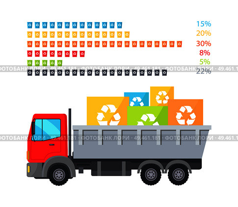 Infographic and truck transporting waste types in containers, statistics data giving percentage of recycled production, collection vector illustration. Infographic Truck with Waste Vector Illustration. Стоковая иллюстрация, агентство Ingram Publishing / Фотобанк Лори