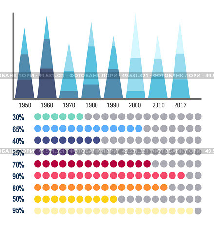 Infographics business information in flowcharts vector. Schemes scale of chronology, timeline results represented in visual form. Graphic flowcharts. Infographics Business Information in Flowcharts. Стоковая иллюстрация, агентство Ingram Publishing / Фотобанк Лори