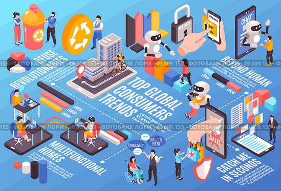 Isometric global consumer trends horizontal concept with reuse revolutionaries multifunctional homes beyond human catch me in seconds headlines vector illustration. Isometric Global Consumer Trends Horizontal Concept. Стоковая иллюстрация, агентство Ingram Publishing / Фотобанк Лори