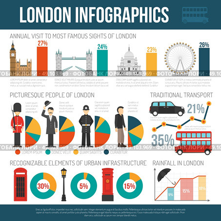 London Culture  Flat Infographic Poster. English weather culture traditions for travelers and statistic on london landmarks visitors infographic poster flat abstract vector illustration . Стоковая иллюстрация, агентство Ingram Publishing / Фотобанк Лори