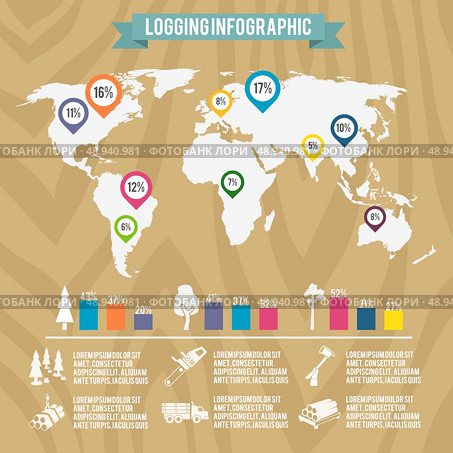 Lumberjack woodcutter logging industry infographic with world map icons and charts vector illustration. Стоковая иллюстрация, агентство Ingram Publishing / Фотобанк Лори