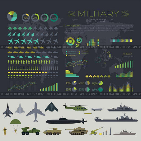 Military infographic set. Military infographic set. Weapons, tanks, combat vehicles, helicopters, warships, planes, artillery and soldiers. Political world map. War symbols and armed forces icons. Global world military power. Стоковая иллюстрация, агентство Ingram Publishing / Фотобанк Лори