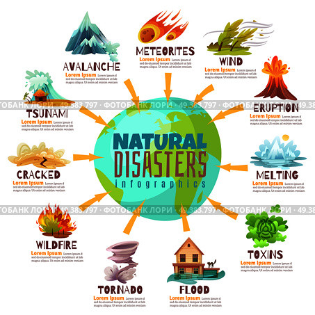 Natural disasters infographics with globe and information about catastrophes including fires, meteorite, avalanche, flood, tornado vector illustration. Natural Disasters Infographics. Стоковая иллюстрация, агентство Ingram Publishing / Фотобанк Лори