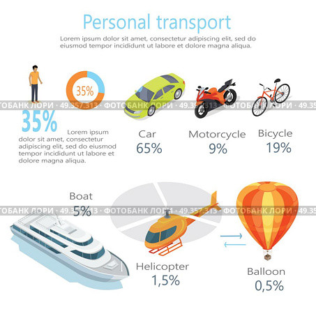 Personal Transport Infographic Statistics of Usage. Personal transport infographic. Boat. Car. Motorcycle. Bicycle. Helicopter. Balloon. Statistics of transport usage. Shown amount of people use each type of transportation. Transport system vector. Стоковая иллюстрация, агентство Ingram Publishing / Фотобанк Лори