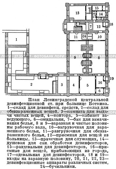 План Ленинградской центральной дезинфекционной станции при больнице Боткина. Стоковая иллюстрация, иллюстратор Макаров Алексей / Фотобанк Лори