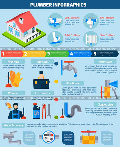 Plumber Service Infographic Presentation Flat Poster. Plumber service flat infographic banner with clearing clogged pipes fixing leaks and replacing heater statistics vector illustration . Стоковая иллюстрация, агентство Ingram Publishing / Фотобанк Лори