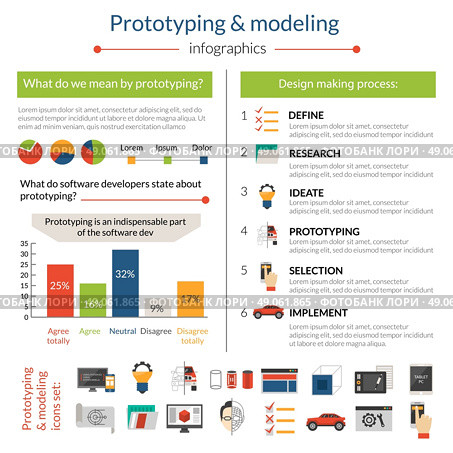 Prototyping and modeling infographics set with creative symbols and charts vector illustration. Prototyping And Modeling Infographics. Стоковая иллюстрация, агентство Ingram Publishing / Фотобанк Лори