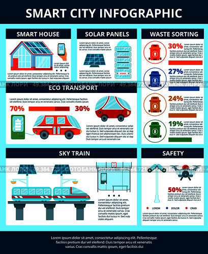 Smart city infographics layout with eco transport waste sorting sky train solar panels safety sections flat vector illustration . Smart City Infographics. Стоковая иллюстрация, агентство Ingram Publishing / Фотобанк Лори