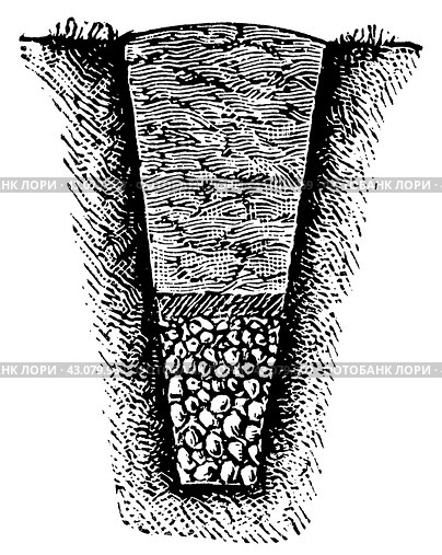 Soil improvement. Fieldstone drain. Publication of the book "Meyers Konversations-Lexikon", Volume 7, Leipzig, Germany, 1910. Стоковая иллюстрация, иллюстратор Sergey Kohl / Фотобанк Лори