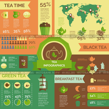 Tea consumption world wide infographic layout. Green and black tea consumption and statistic teatime customers around world infographic layout chart poster vector illustration. Стоковая иллюстрация, агентство Ingram Publishing / Фотобанк Лори