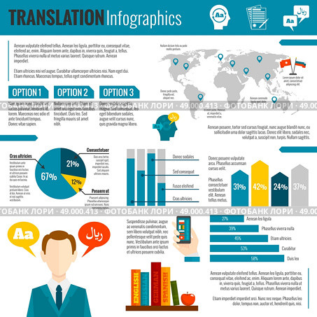 Translation foreign language interpreting worldwide electronic dictionaries options preferences diagrams charts and map report abstract vector illustration. Translation and dictionary infographic report print  . Стоковая иллюстрация, агентство Ingram Publishing / Фотобанк Лори