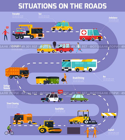 Vector Illustration Of Situations On Roads. Flat vector illustration of situations on roads with road map participants of traffic and service transport. Стоковая иллюстрация, агентство Ingram Publishing / Фотобанк Лори