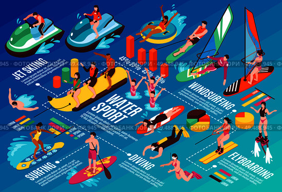 Water sport infographics layout with diving surfing flyboarding jet skiing windsurfing isometric elements vector illustration. Стоковая иллюстрация, агентство Ingram Publishing / Фотобанк Лори