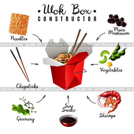 Wok box constructor including noodles, greenery, vegetables, chopsticks, soy sauce, shrimps, muer mushrooms isolated vector illustration. Wok Box Noodles Constructor. Стоковая иллюстрация, агентство Ingram Publishing / Фотобанк Лори