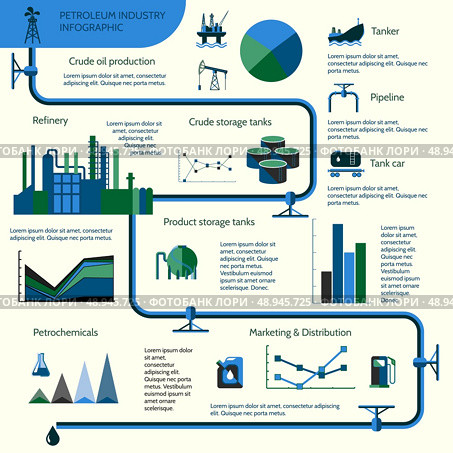 World oil production distribution and petroleum extraction rate infographics diagram layout report presentation design vector illustration. Стоковая иллюстрация, агентство Ingram Publishing / Фотобанк Лори